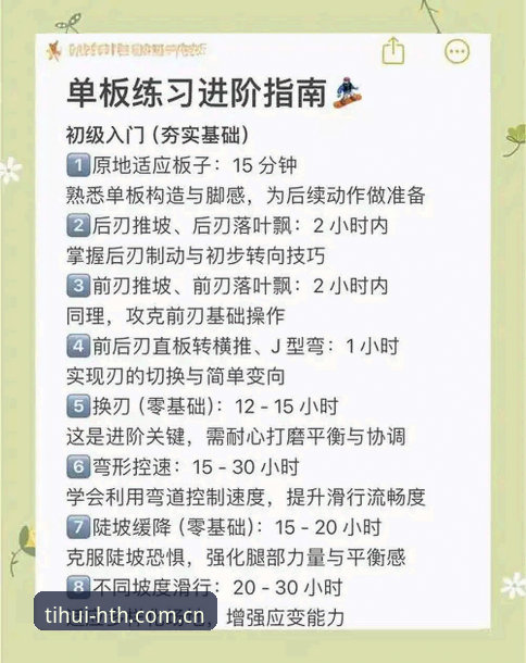 HTH体育平台 华体会体育新手入门:HTH平台使用教程从零开始